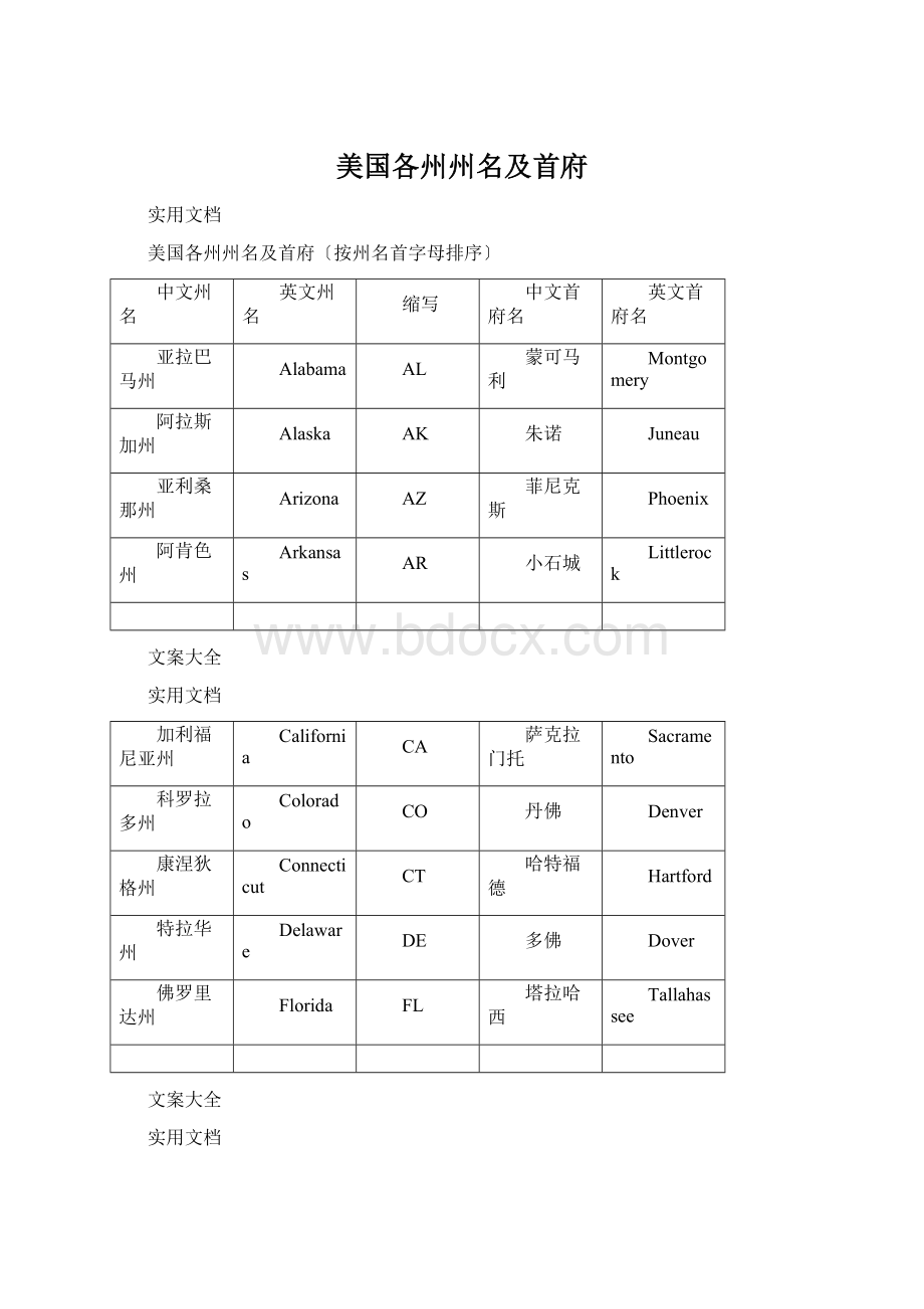 美国各州州名及首府Word文档格式.docx