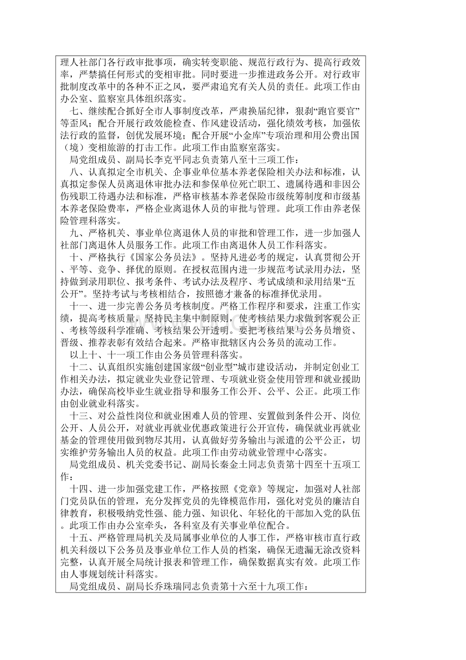 党风廉政建设和反腐败工作任务责任分解意见.docx_第2页