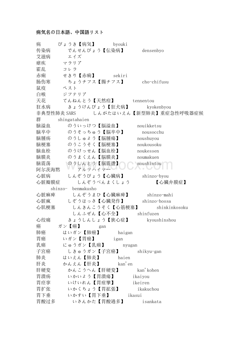 病名の日本语、中国语リスト.doc_第1页