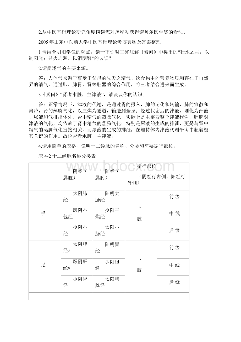 中医基础理论考博真题精品.docx_第3页
