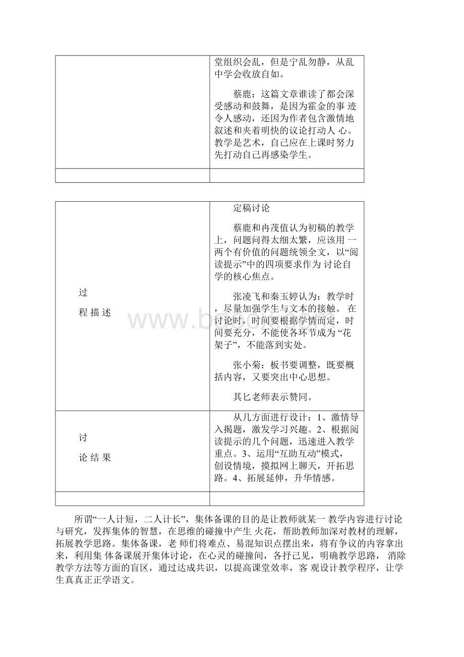 小学语文集体备课记录表.docx_第2页