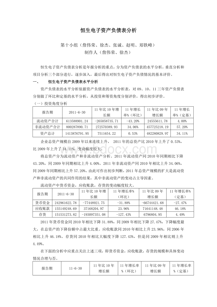 恒生电子资产负债表分析文档格式.doc_第1页