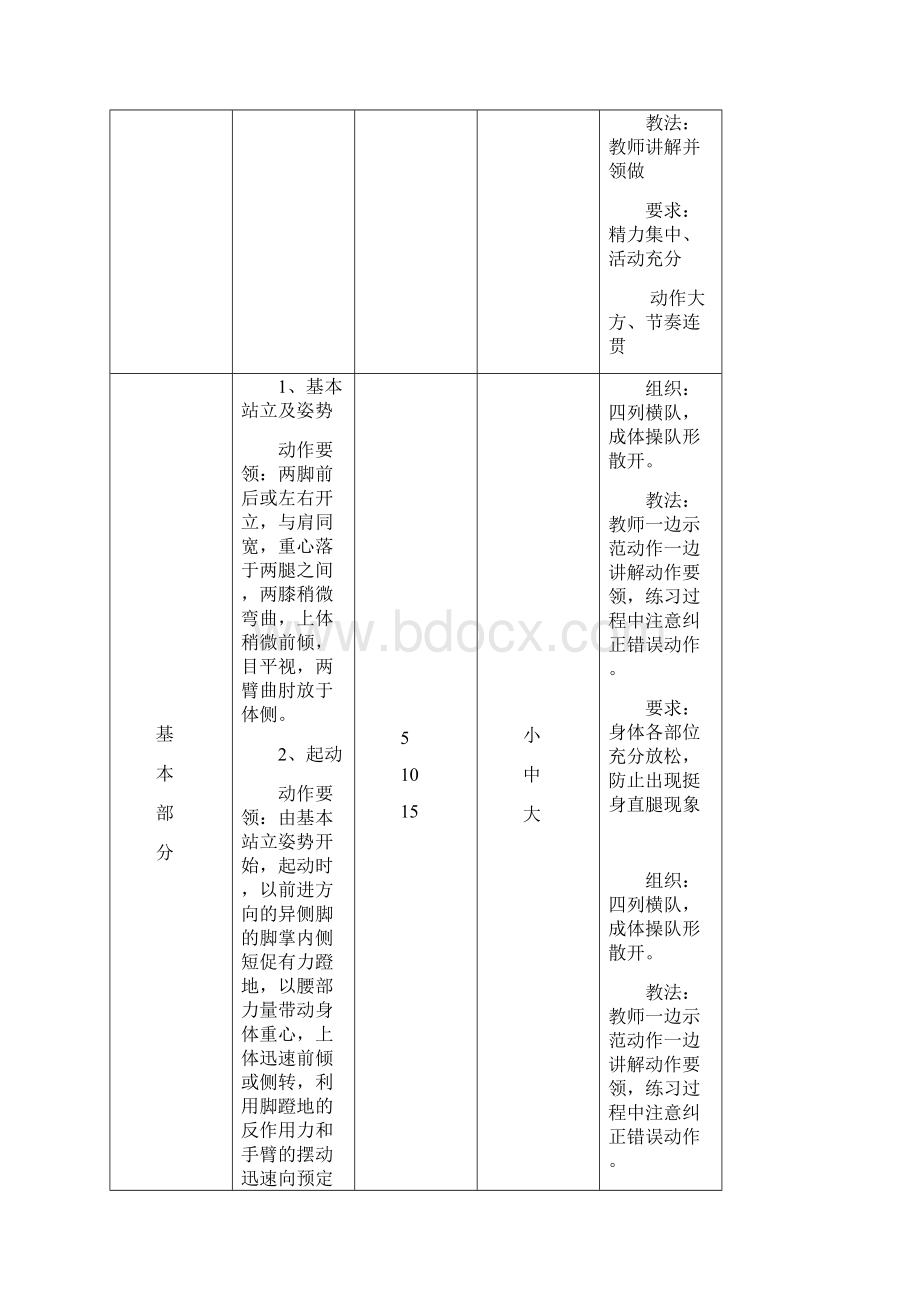 最新中学体育课篮球教案.docx_第2页