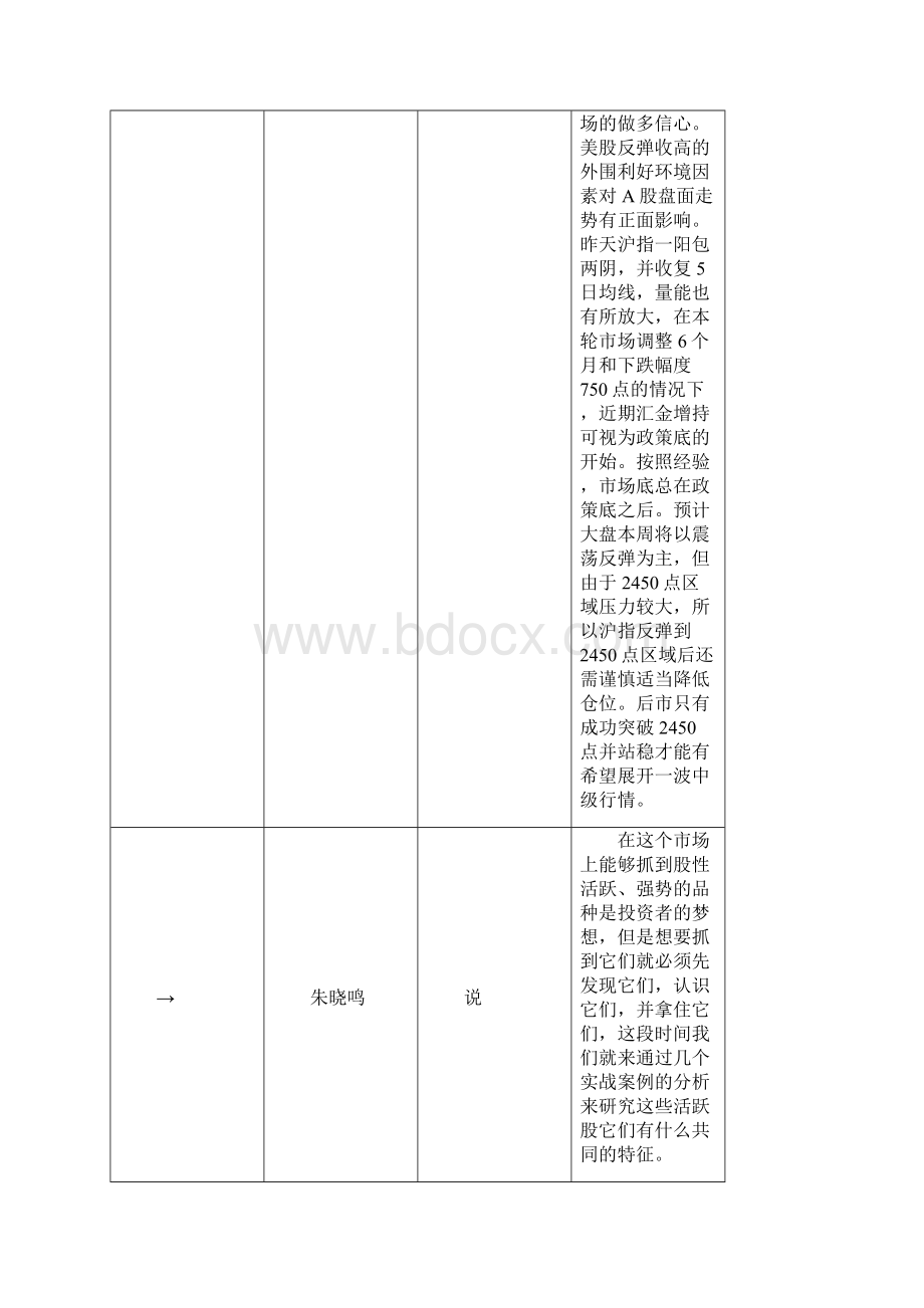 揭开个股强势上涨的真正原因.docx_第2页