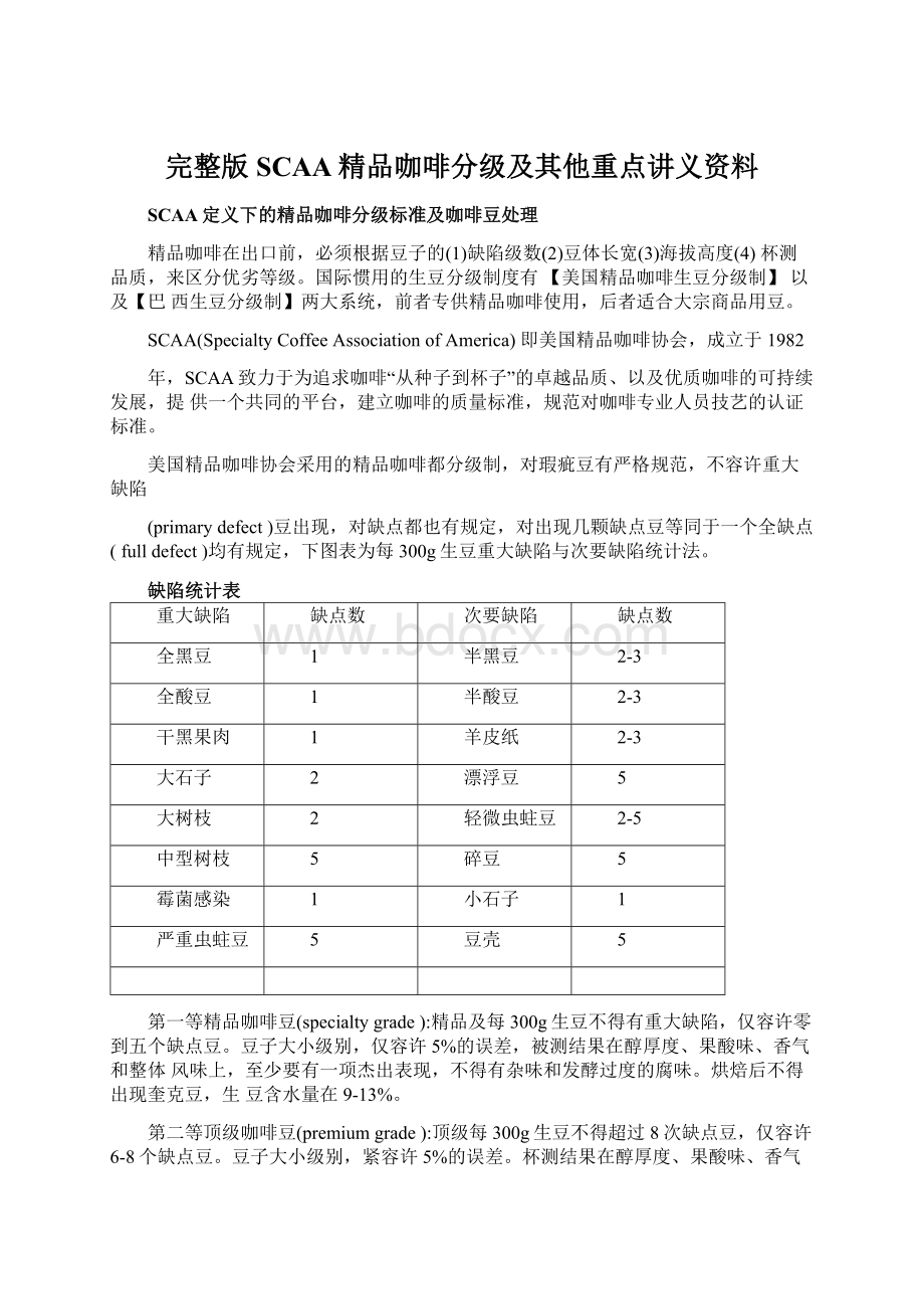 完整版SCAA精品咖啡分级及其他重点讲义资料.docx_第1页