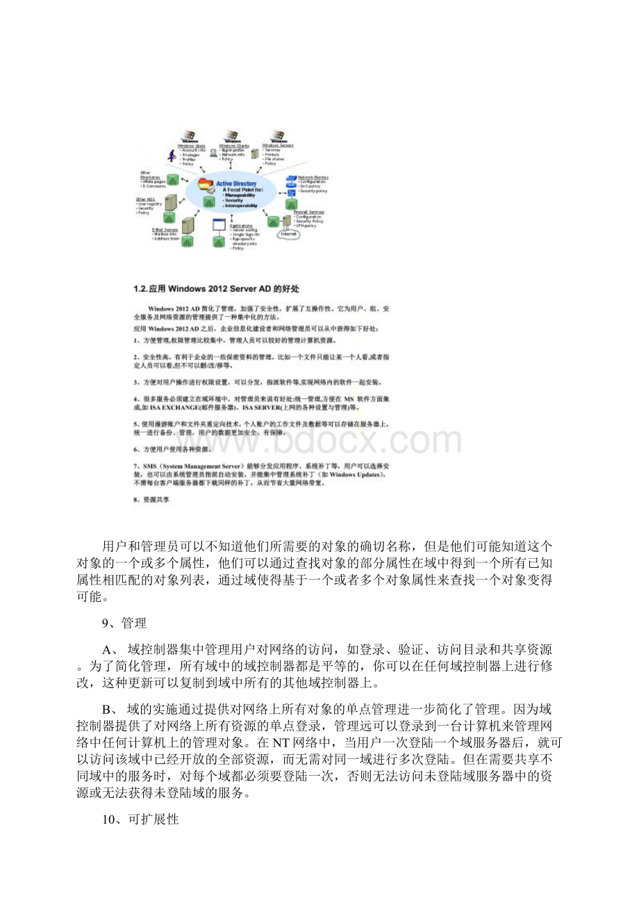 AD域控规划方案.docx_第2页