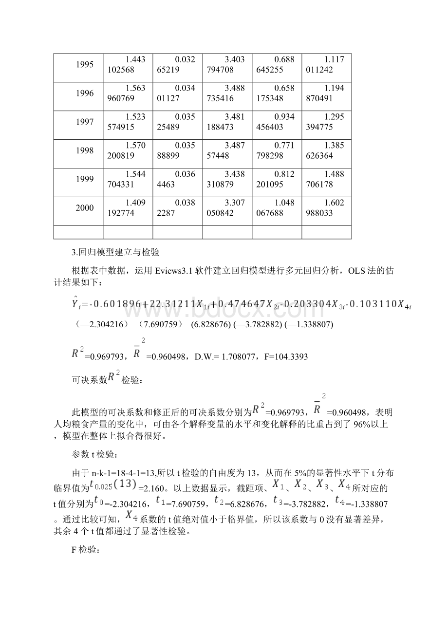 计量实验报告研究人均粮食产量的影响因素文档格式.docx_第3页