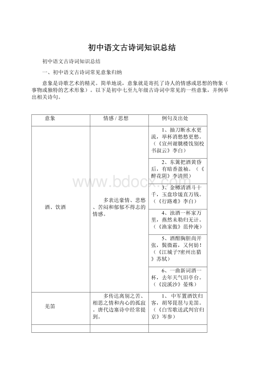 初中语文古诗词知识总结Word文档下载推荐.docx