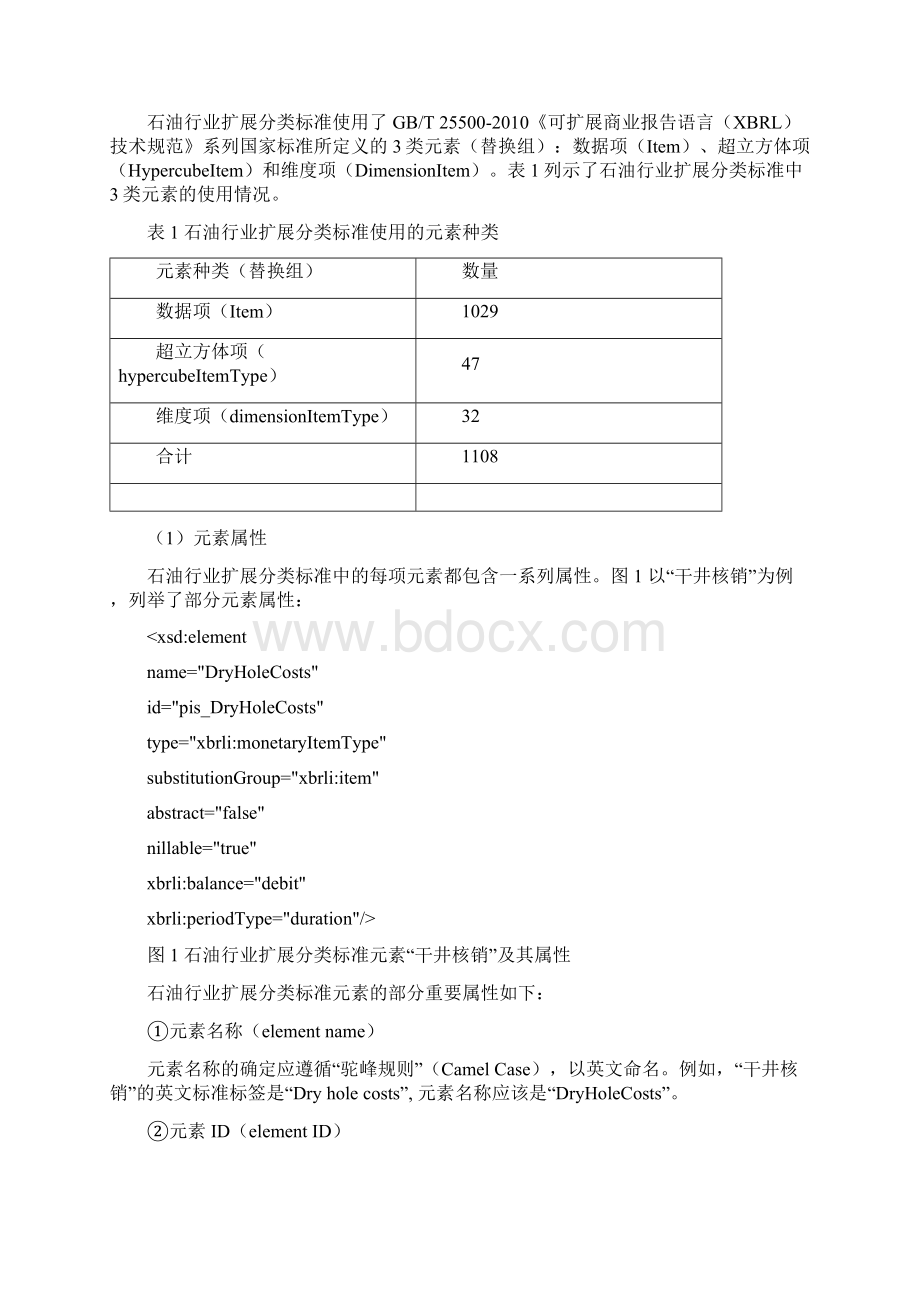 石油行业扩展分类标准指引Word文档下载推荐.docx_第2页