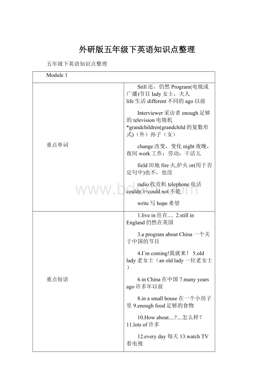 外研版五年级下英语知识点整理Word下载.docx_第1页