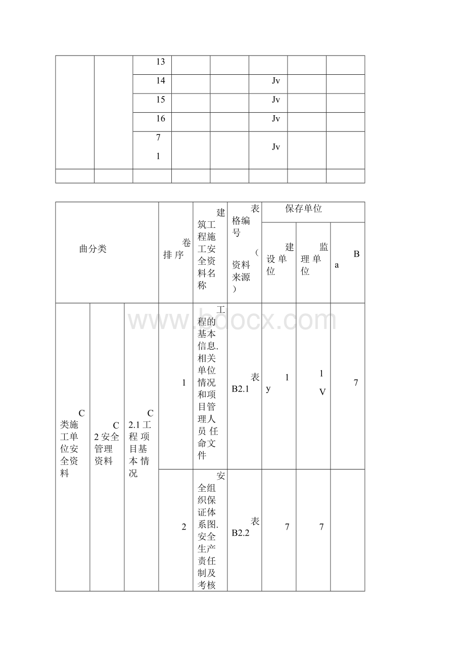 建筑工程施工安全资料管理规程表格全套0219110600.docx_第3页