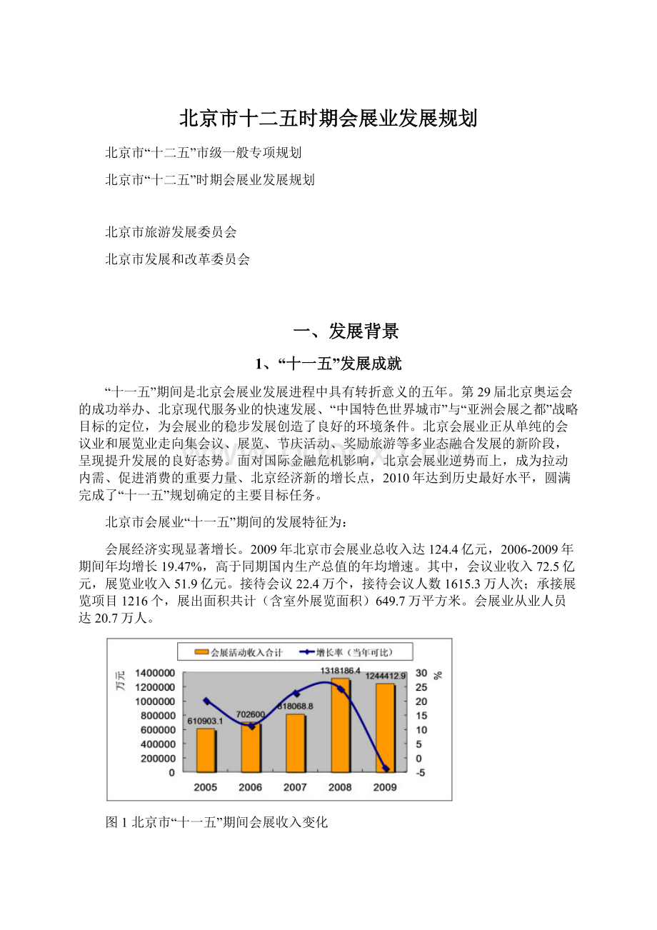 北京市十二五时期会展业发展规划.docx