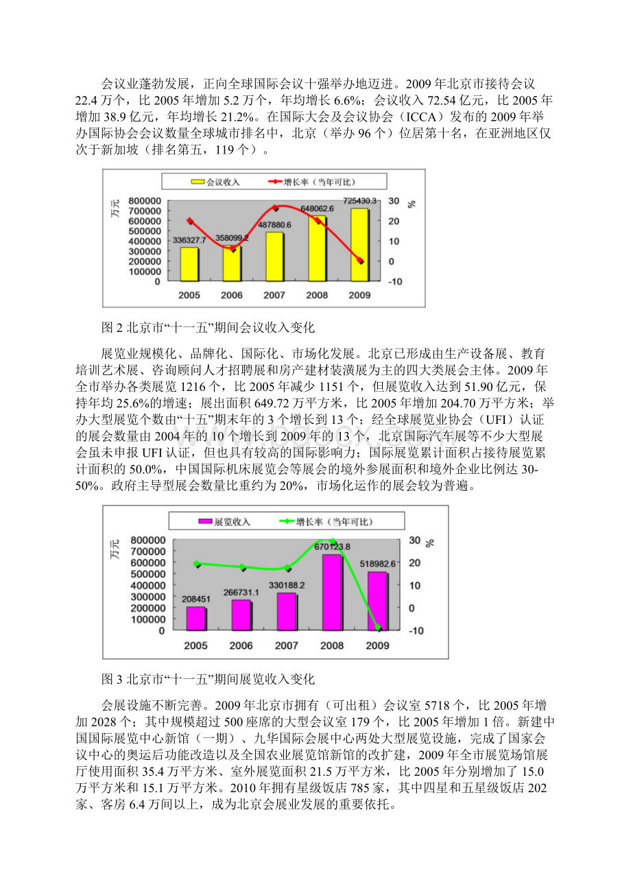 北京市十二五时期会展业发展规划Word文件下载.docx_第2页