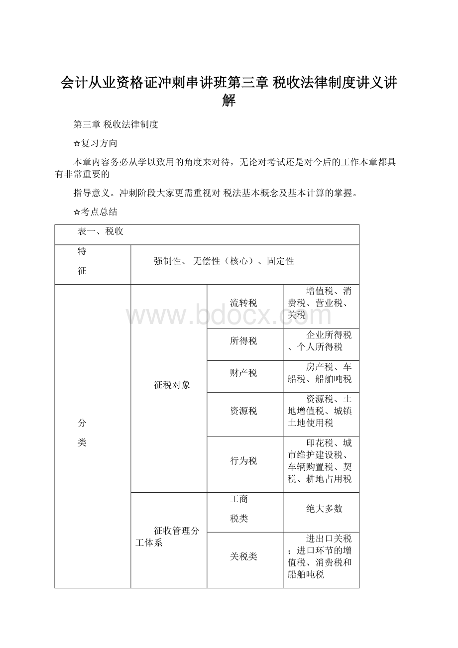 会计从业资格证冲刺串讲班第三章 税收法律制度讲义讲解.docx