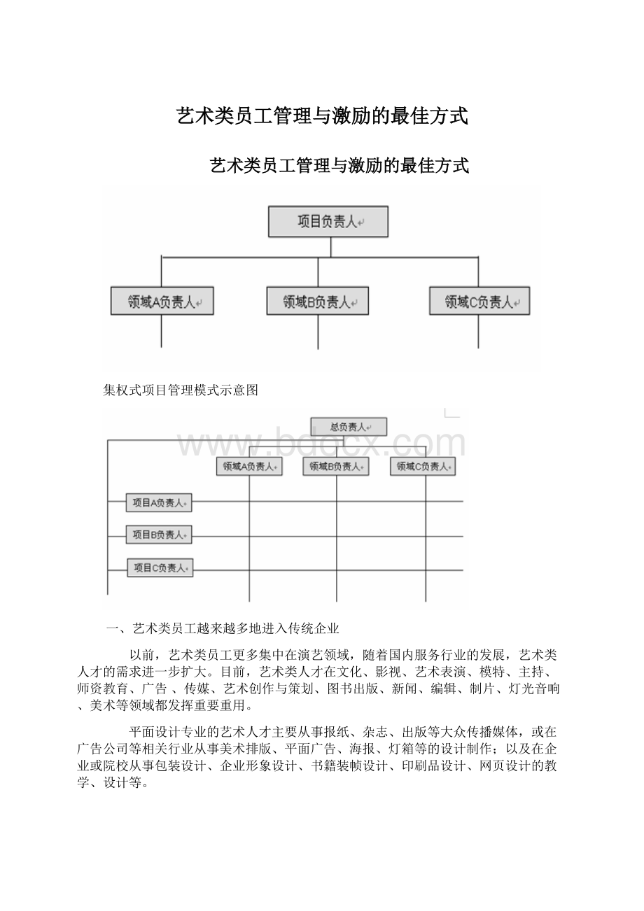 艺术类员工管理与激励的最佳方式Word文件下载.docx