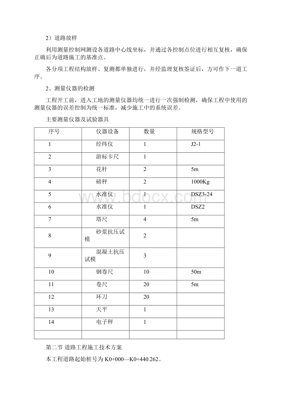 洞庭湖北路辅道工程施工组织设计Word文档下载推荐.docx_第3页