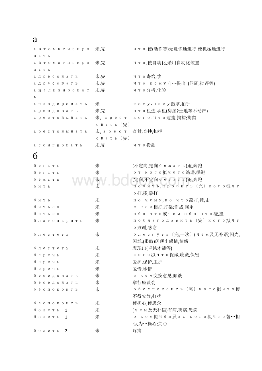 俄语动词词汇大全.docx_第1页