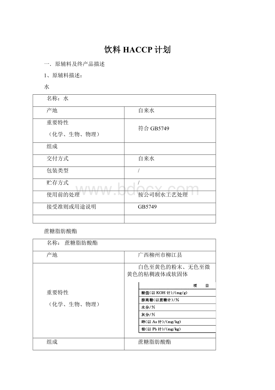 饮料HACCP计划.docx_第1页