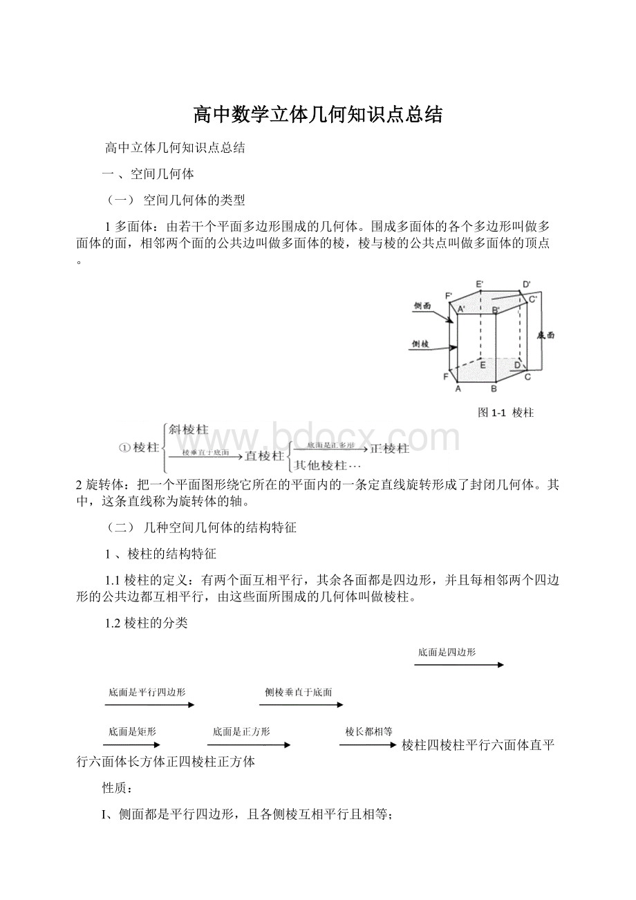 高中数学立体几何知识点总结.docx