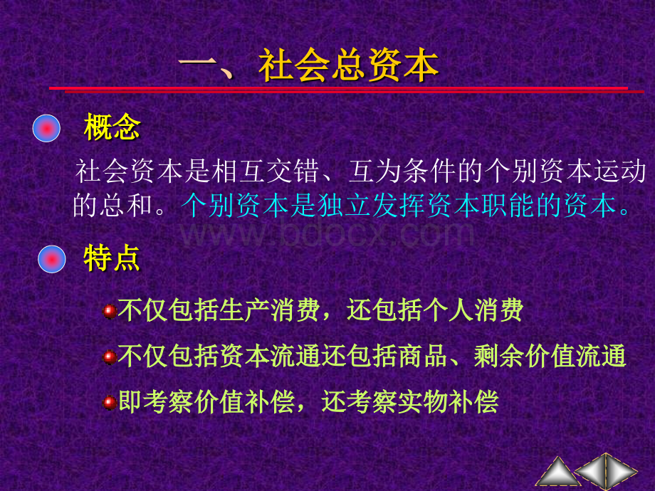 政治经济学第六章幻灯片PPT资料.ppt_第2页