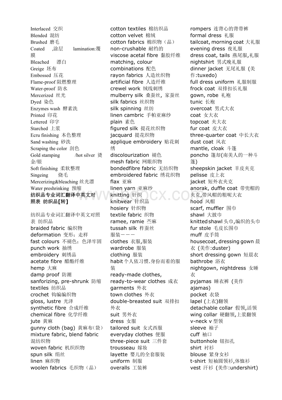 纺织品专业词汇中英文对照表Word文档下载推荐.doc_第1页