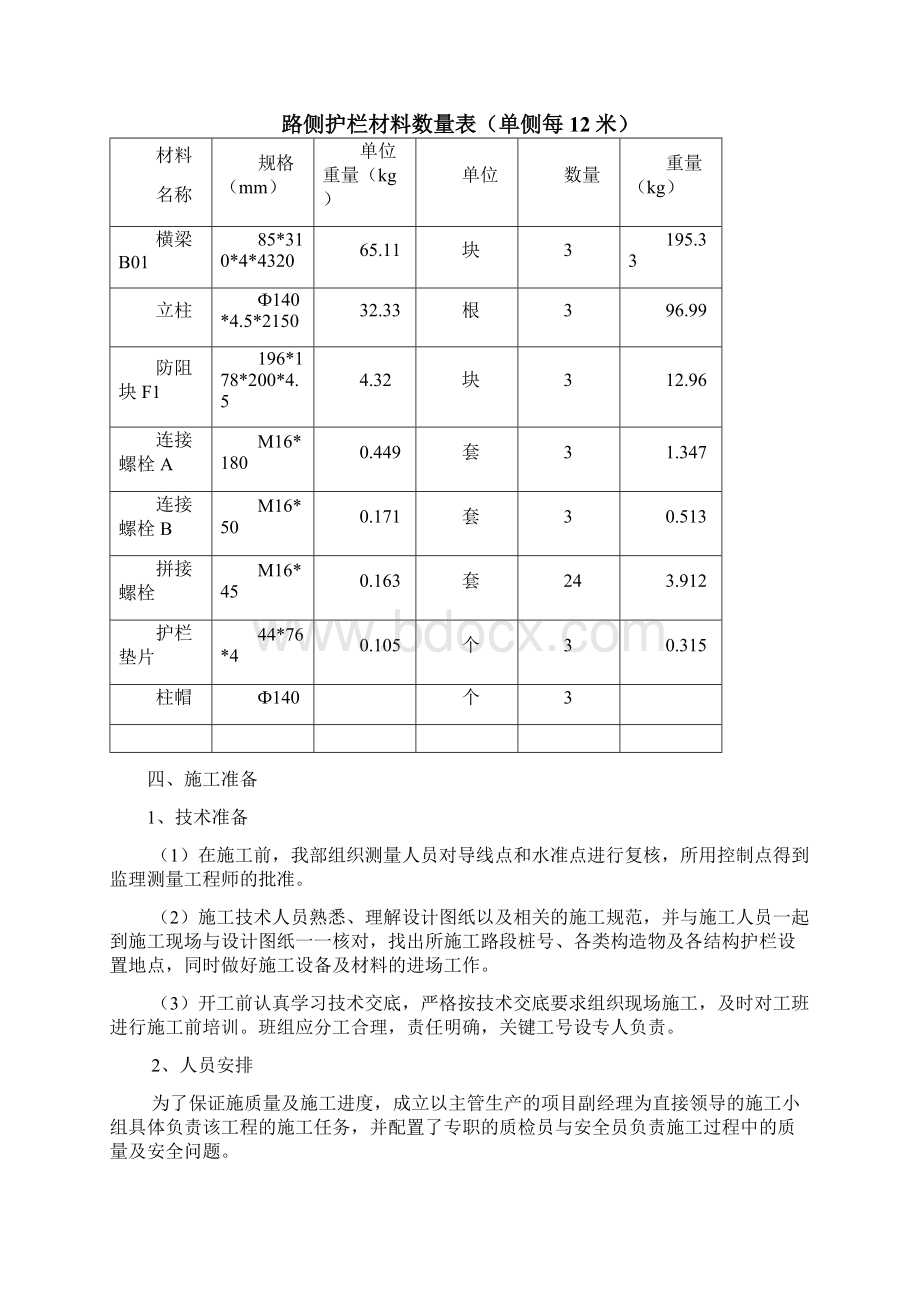 波形梁护栏首件施工方案.docx_第2页