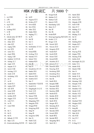 新HSK六级词汇5000词.pdf