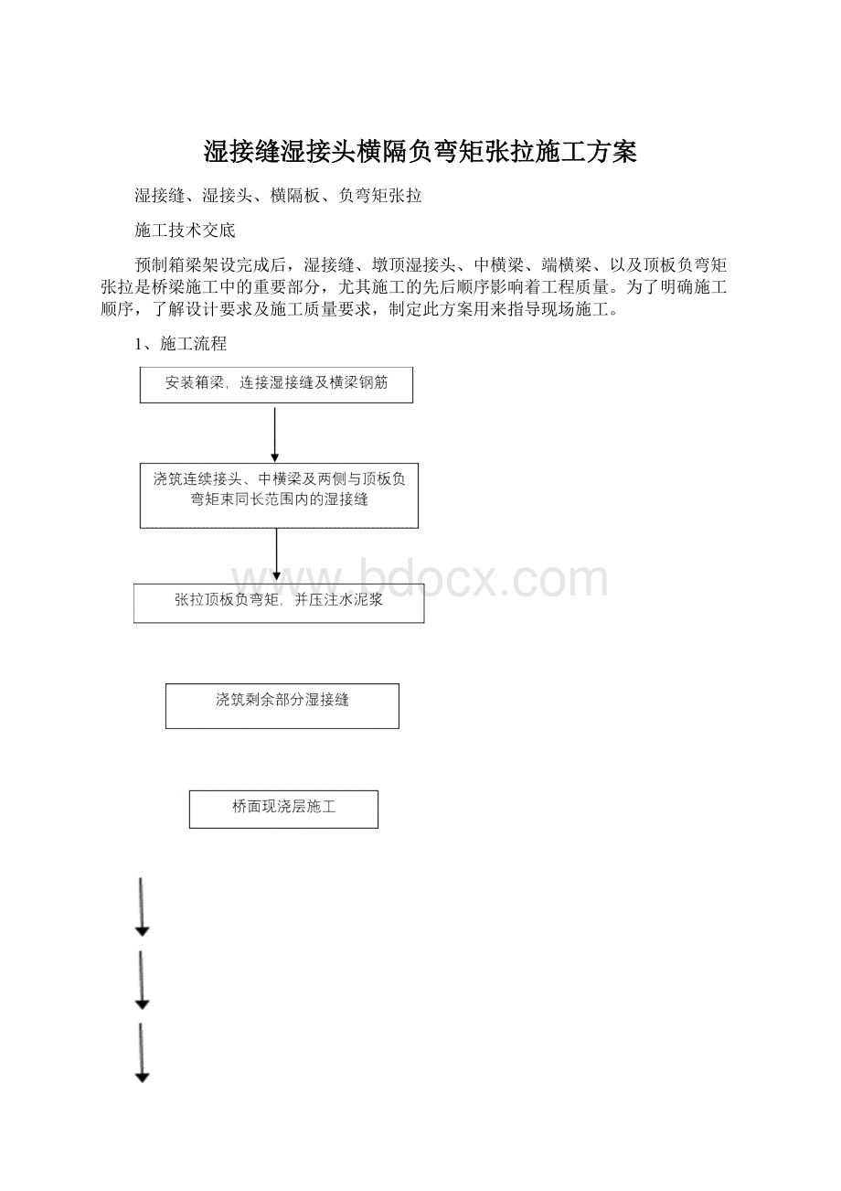 湿接缝湿接头横隔负弯矩张拉施工方案.docx_第1页