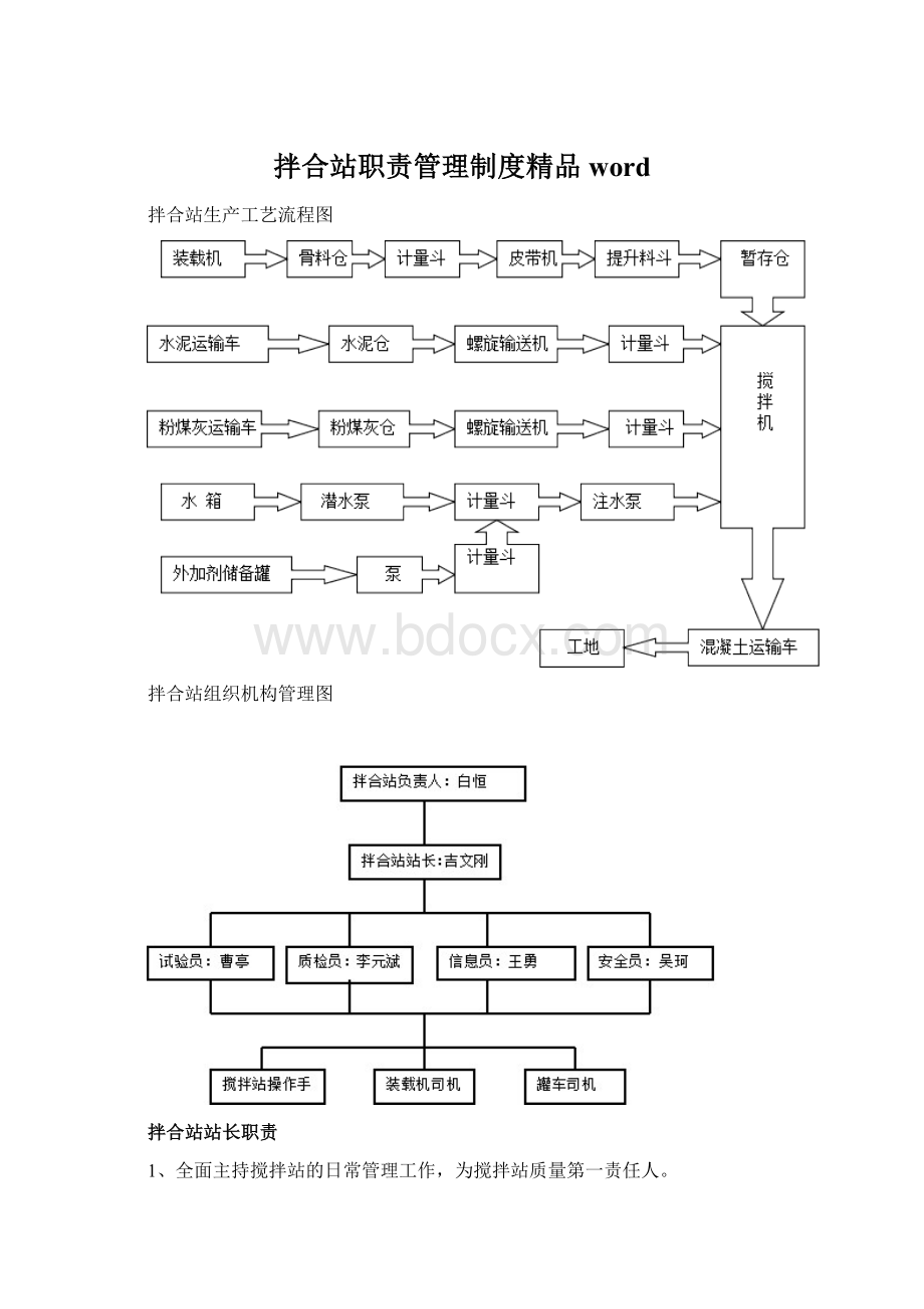 拌合站职责管理制度精品wordWord文件下载.docx_第1页