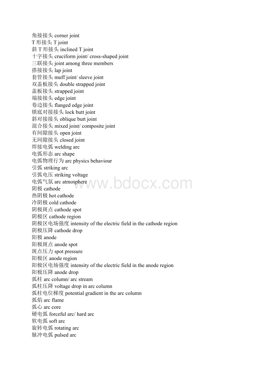 焊接术语翻译Word格式文档下载.docx_第3页