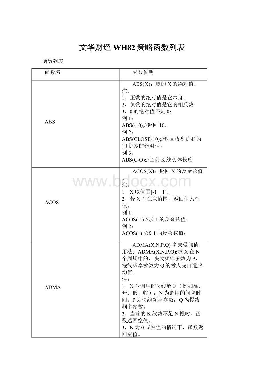 文华财经WH82策略函数列表.docx