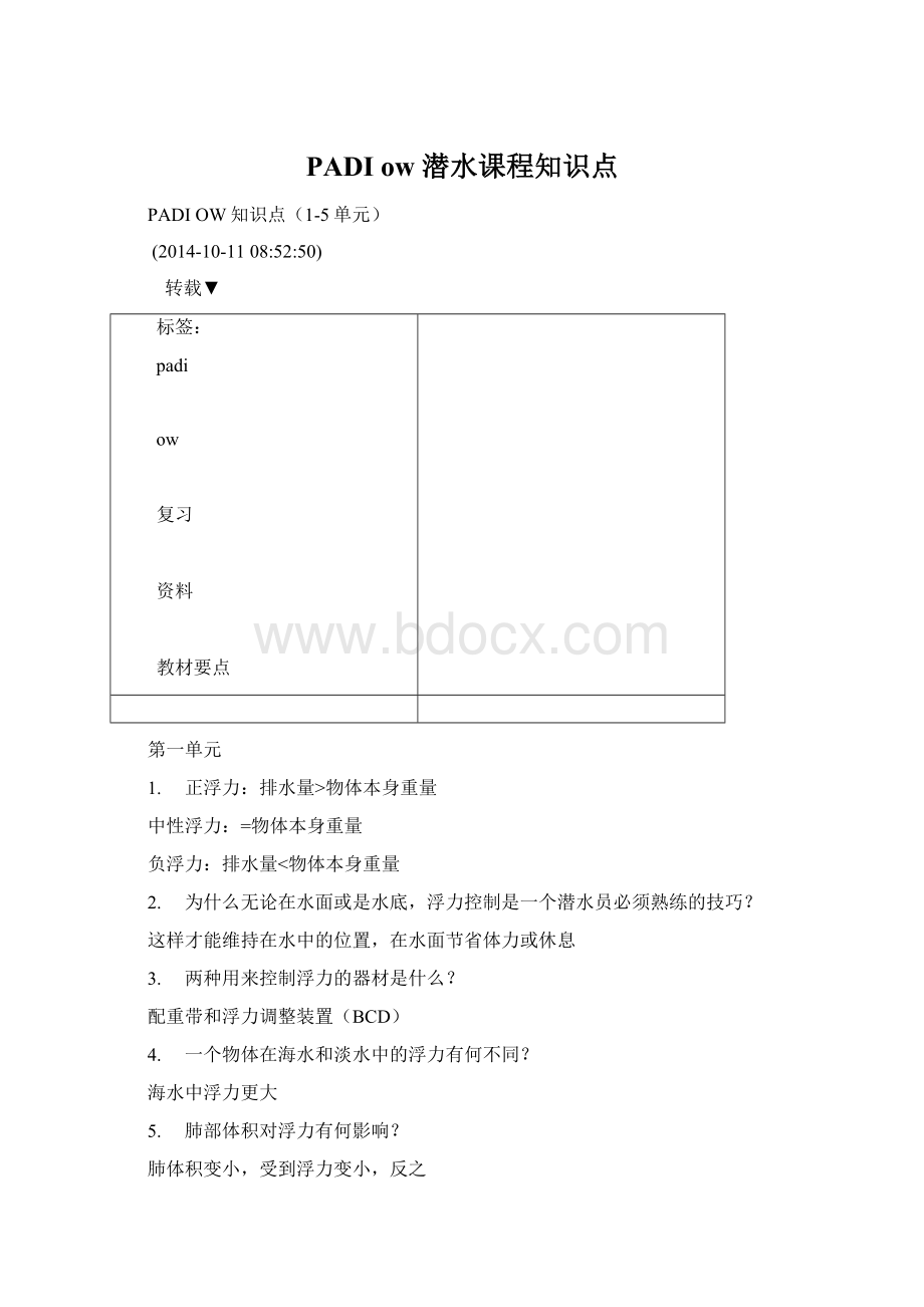 PADI ow 潜水课程知识点.docx_第1页