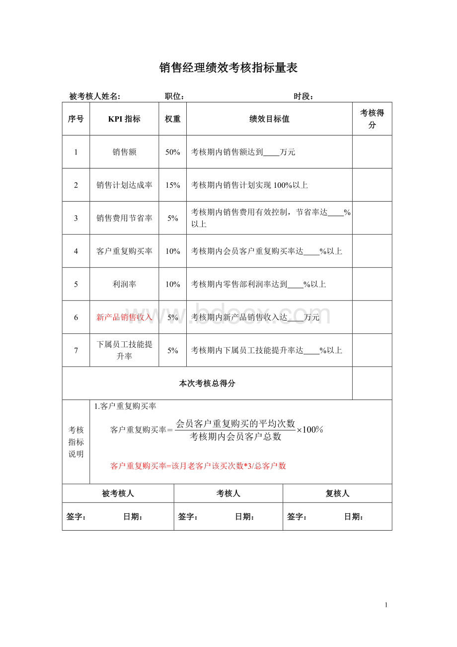 业务员考核表.doc