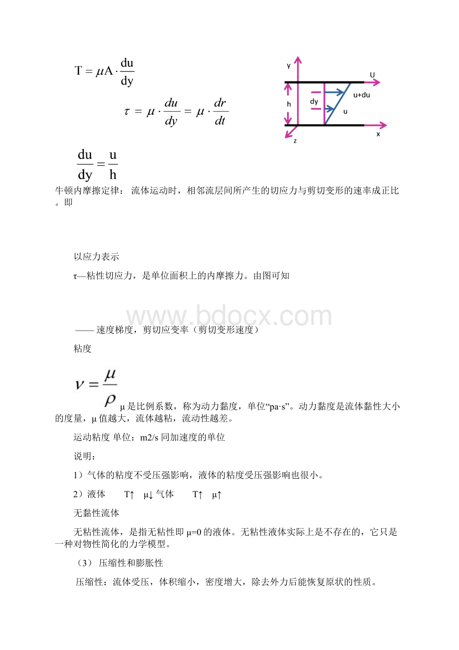 流体力学知识点总结.docx_第3页