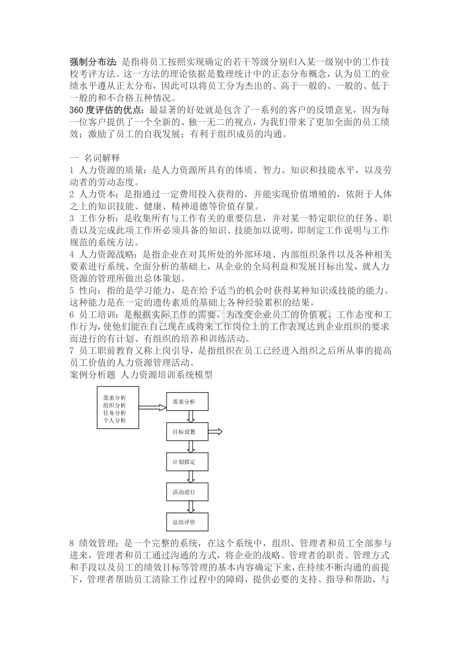 人力资源管理[考试要点]Word文档下载推荐.doc_第2页