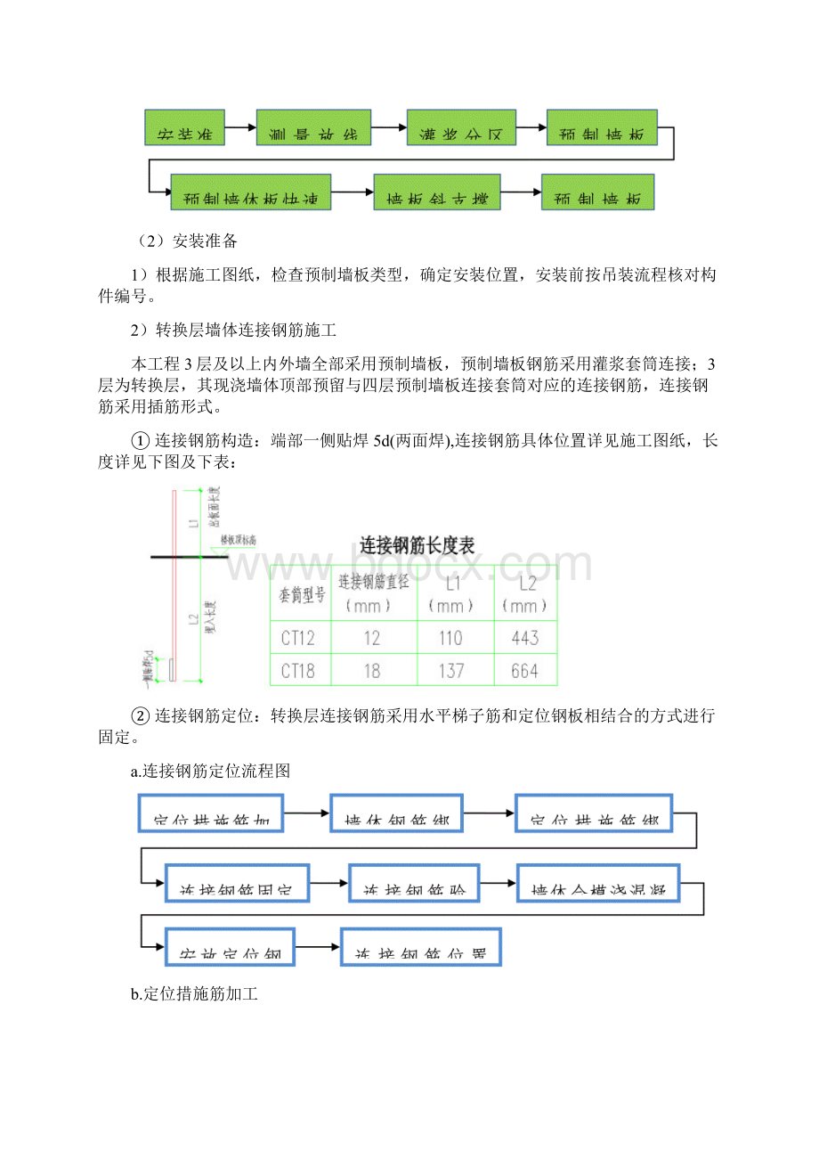 05预制墙板安装作业指导书Word文档下载推荐.docx_第2页