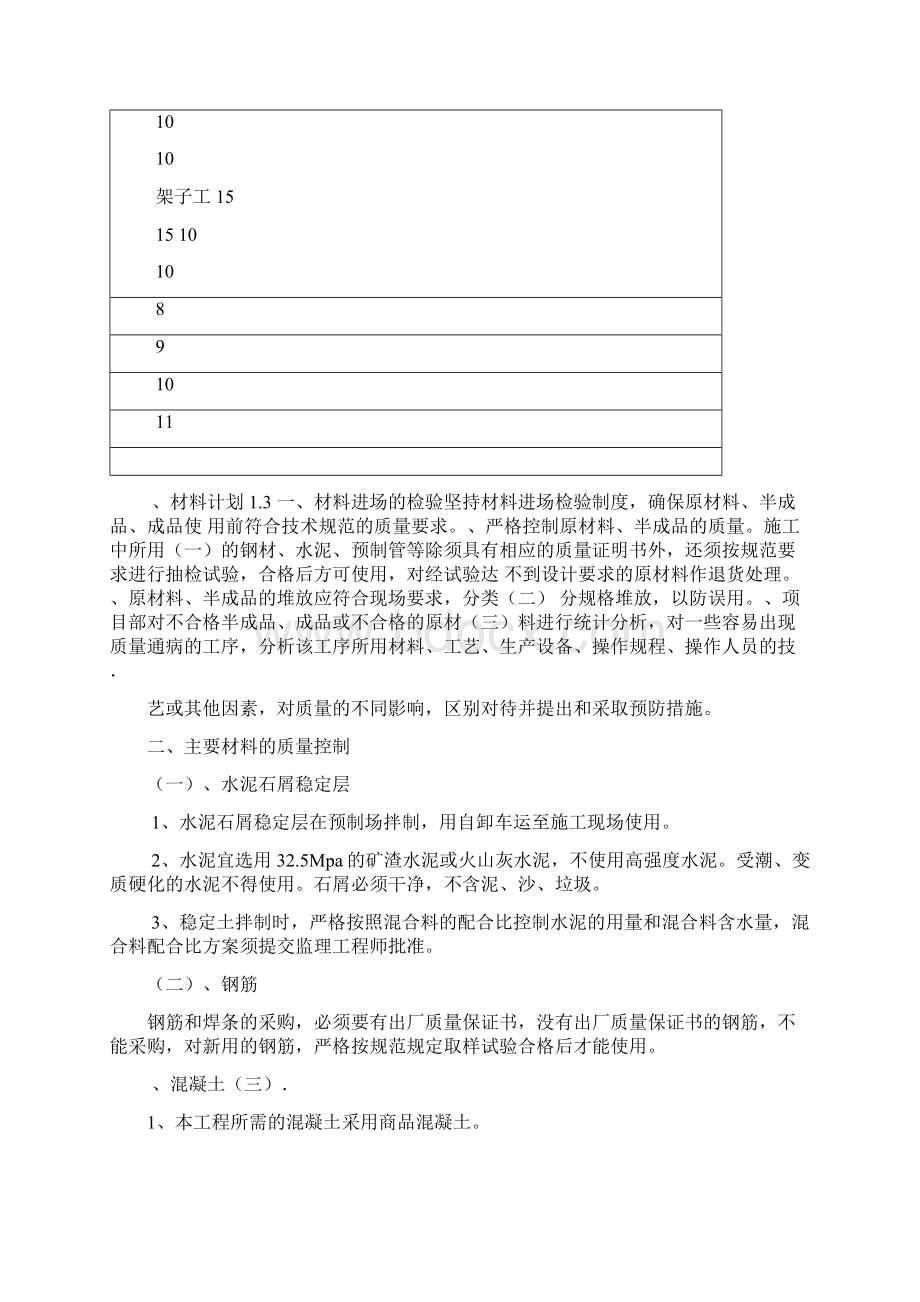 雨污分流工程施工计划.docx_第3页