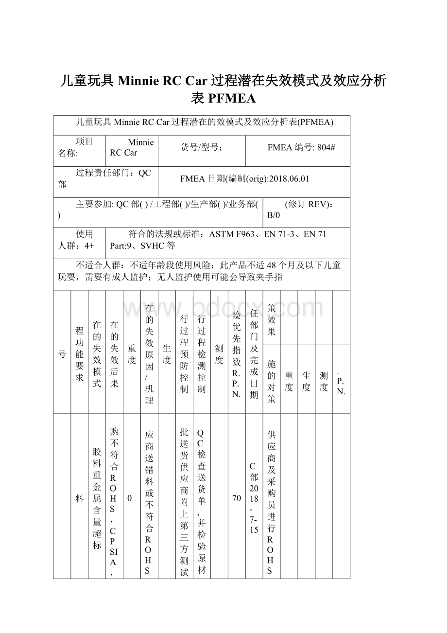 儿童玩具Minnie RC Car过程潜在失效模式及效应分析表PFMEAWord文档格式.docx