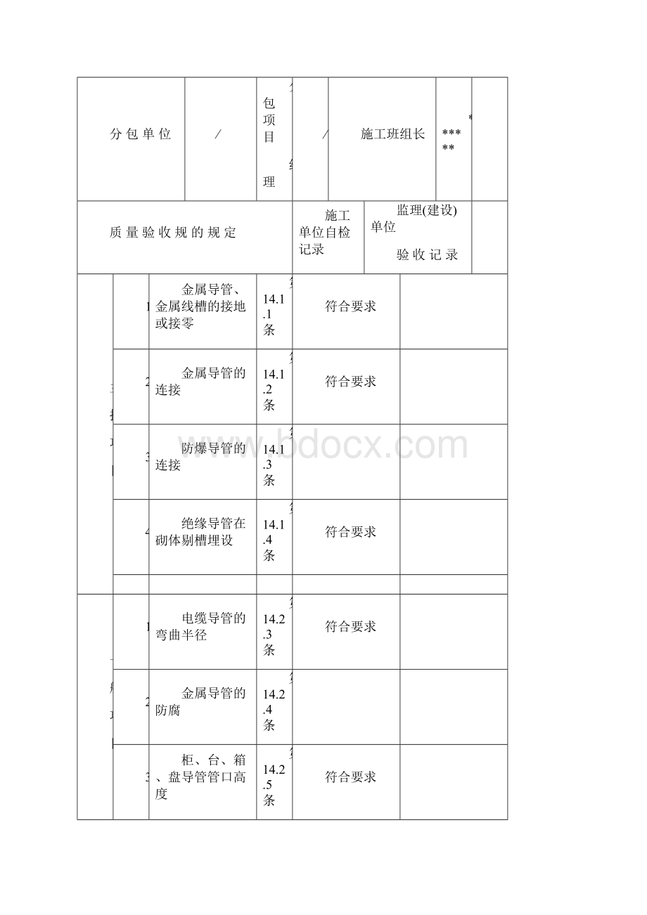 电气机房层隐蔽资料.docx_第3页