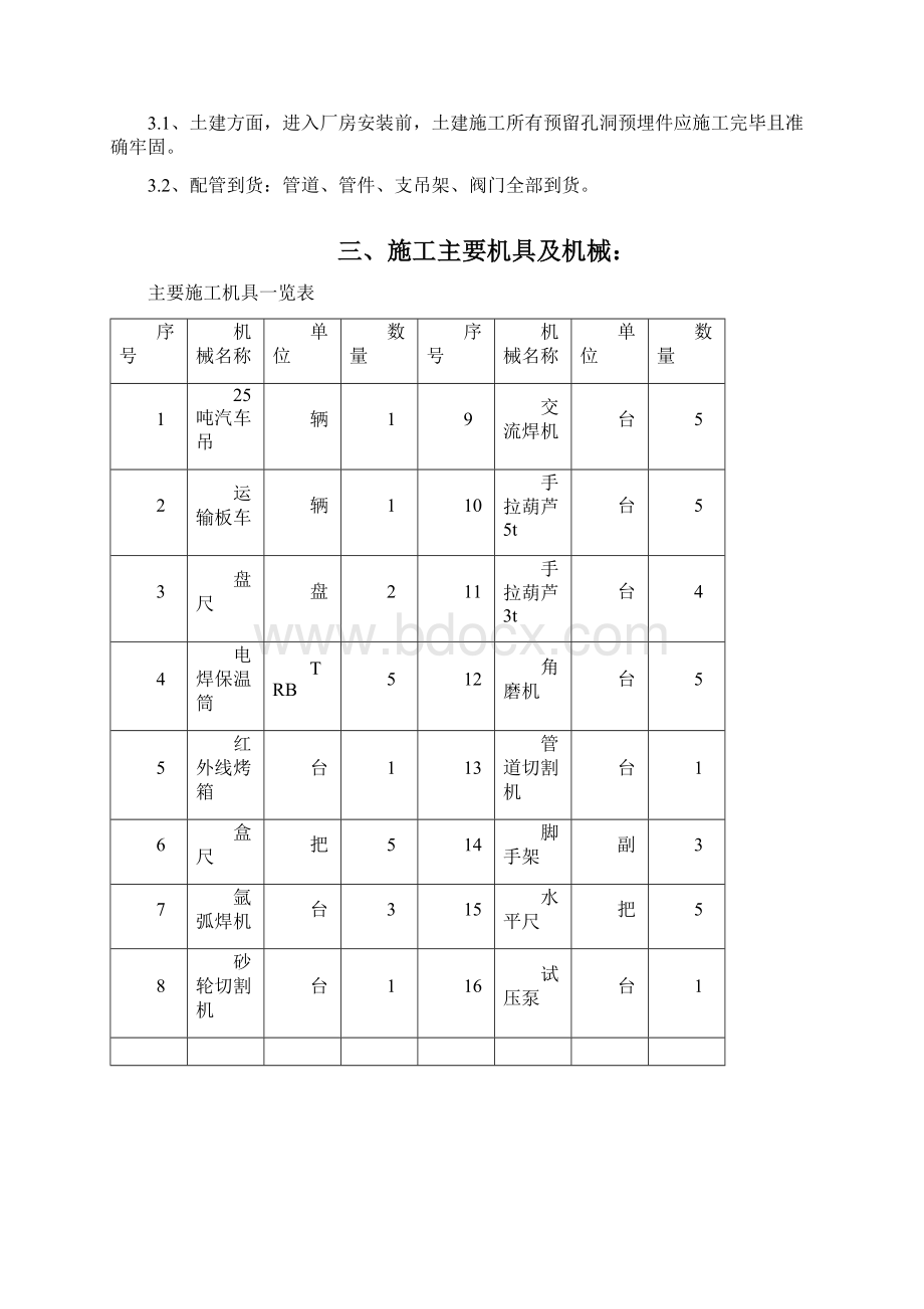 锅炉主蒸汽管道安装施工方案.docx_第3页