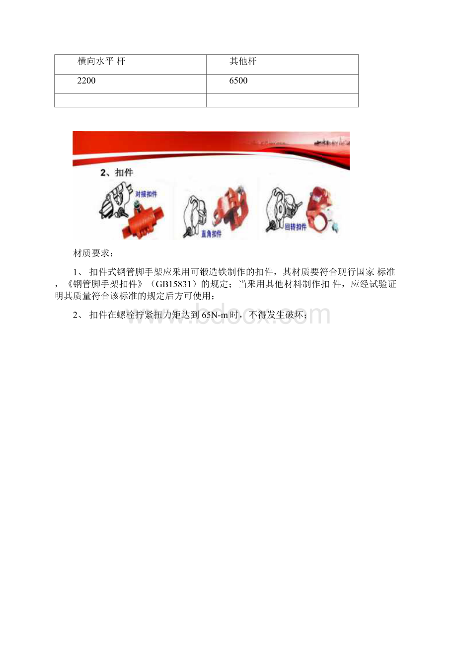 脚手架工程培训.docx_第3页