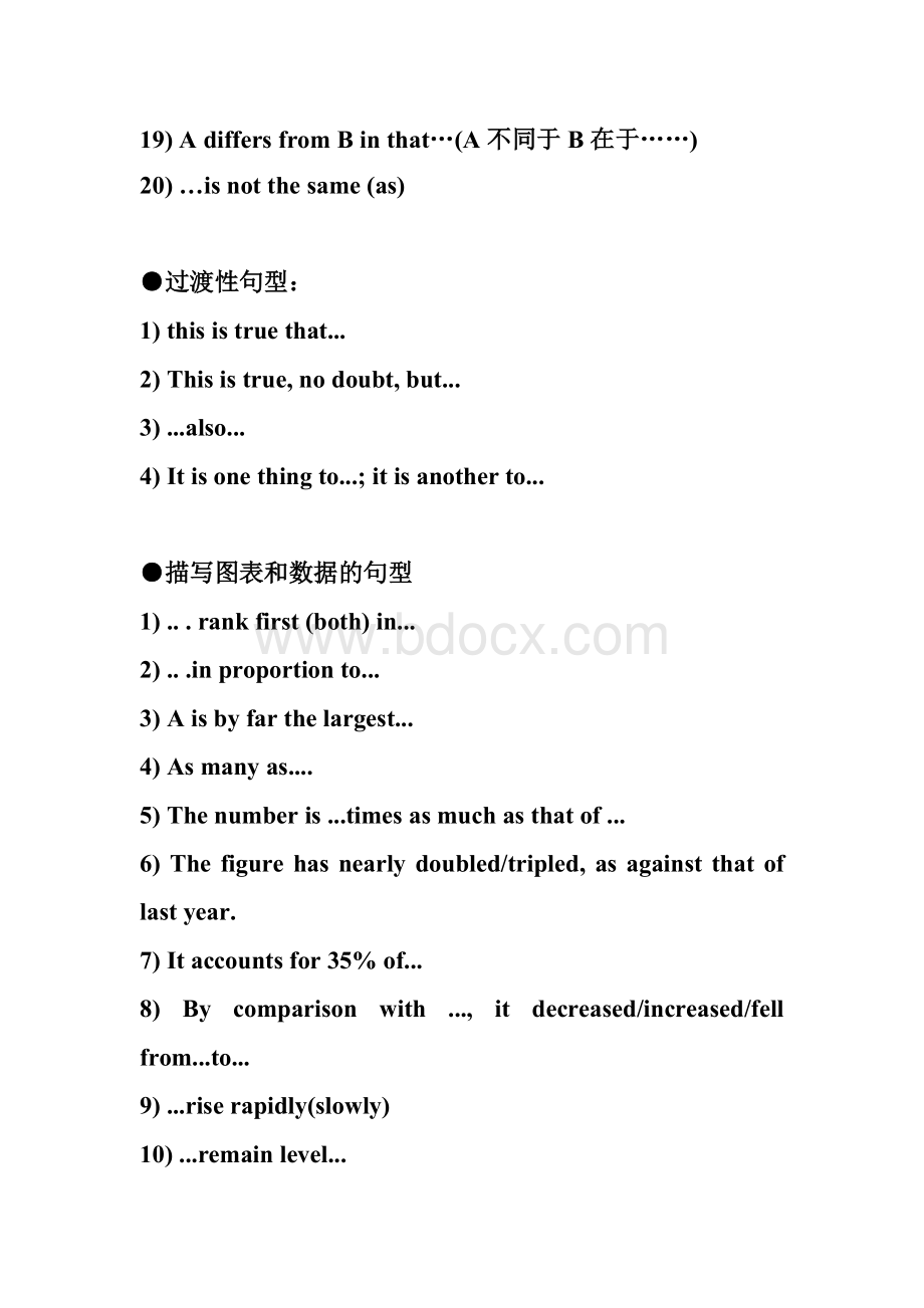 英语高级句型.pdf_第2页