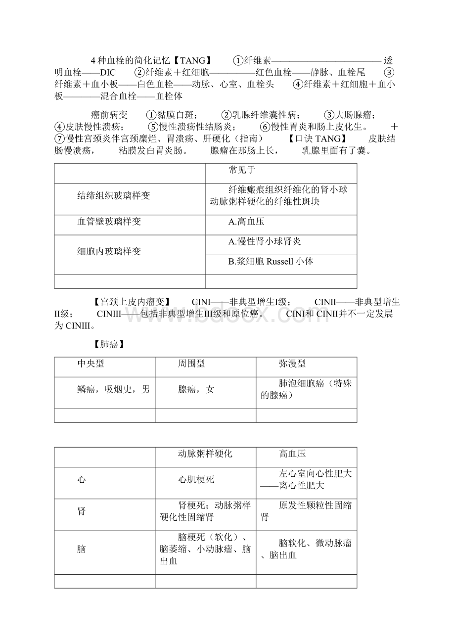 个人执业医师考试重点病理学学习资料Word文档格式.docx_第3页