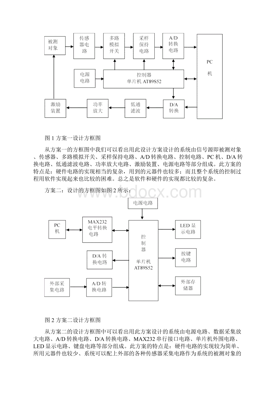 单片机的系统开发设计方案Word文档格式.docx_第2页