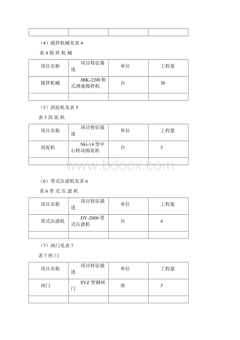 给排水工程概预算.docx_第3页