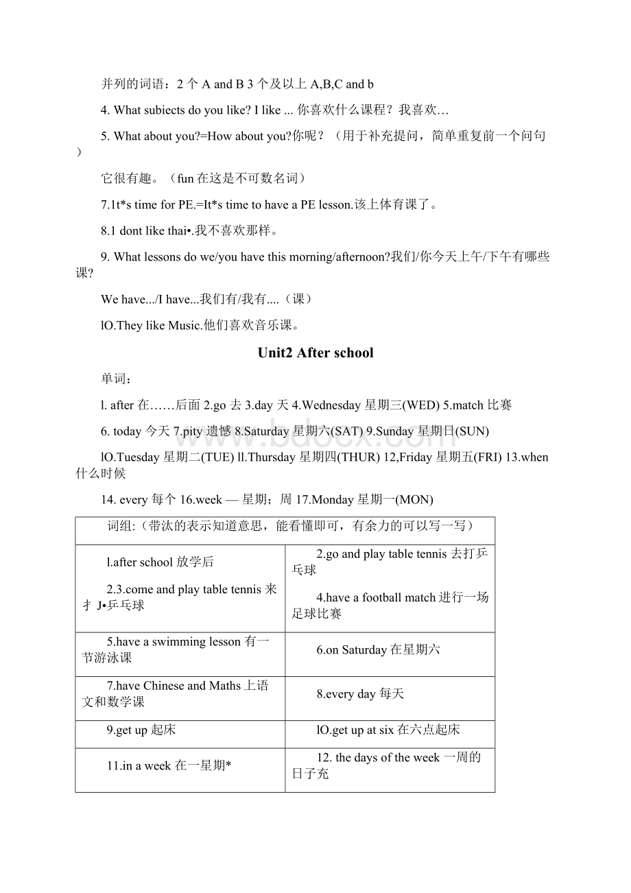 译林版4B四年级英语下册英语复习知识点整理docWord下载.docx_第2页