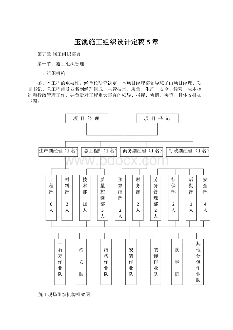 玉溪施工组织设计定稿5章.docx