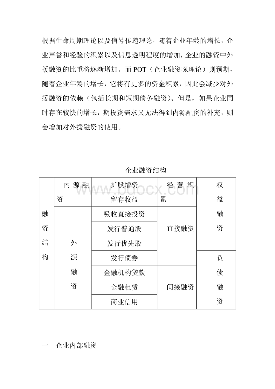 中小企业融资渠道论文Word文档下载推荐.doc_第3页