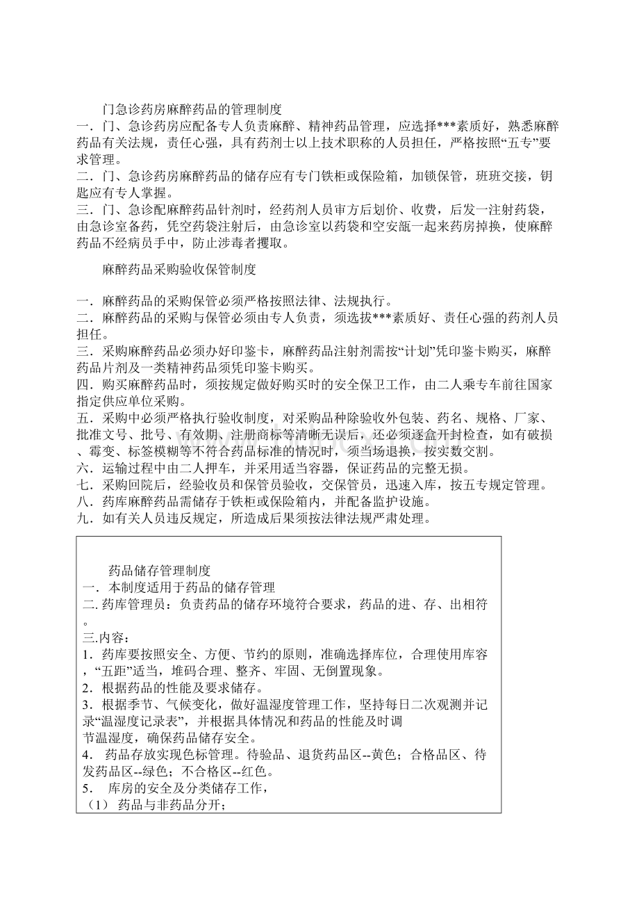 药品验收管理制度.docx_第3页