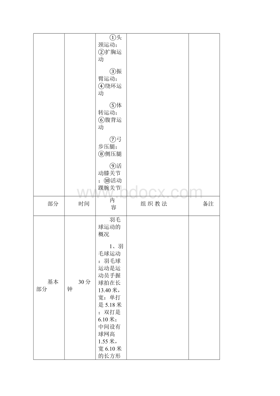 羽毛球课程优秀教案全.docx_第2页